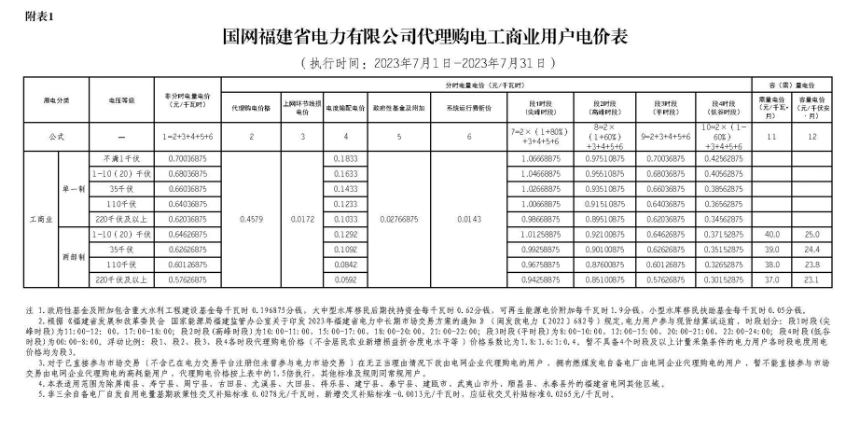 福建1.png
