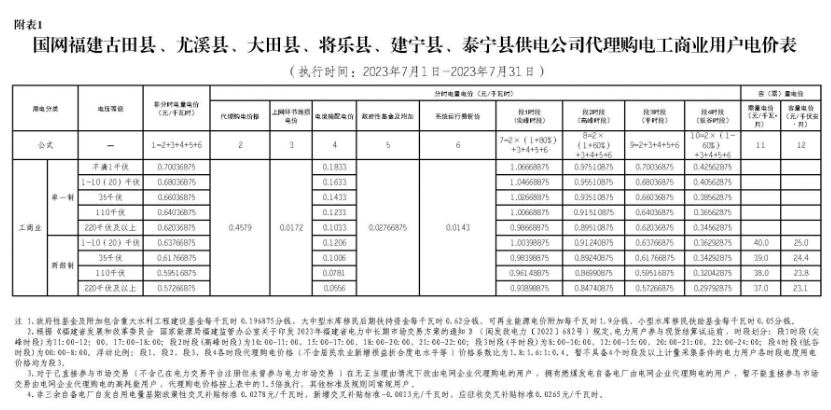 福建3.png