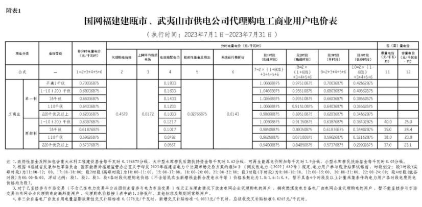 福建4.png