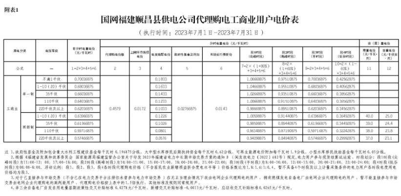 福建5.png