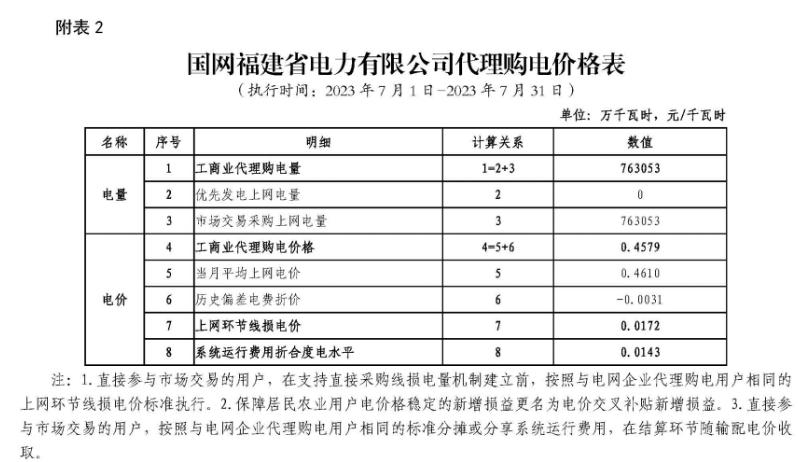 福建7.png