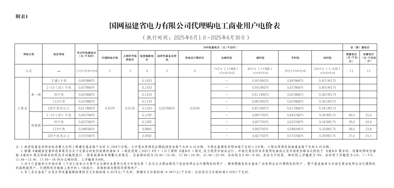 福建1.png
